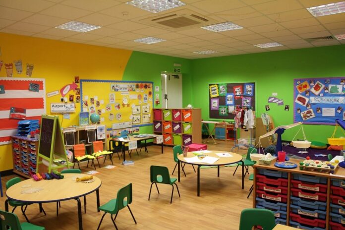 Childcare Nurseries Childcare Nurseries